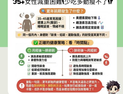 35+ 女性減重困難？不是不夠努力，而是身體「已讀不回」