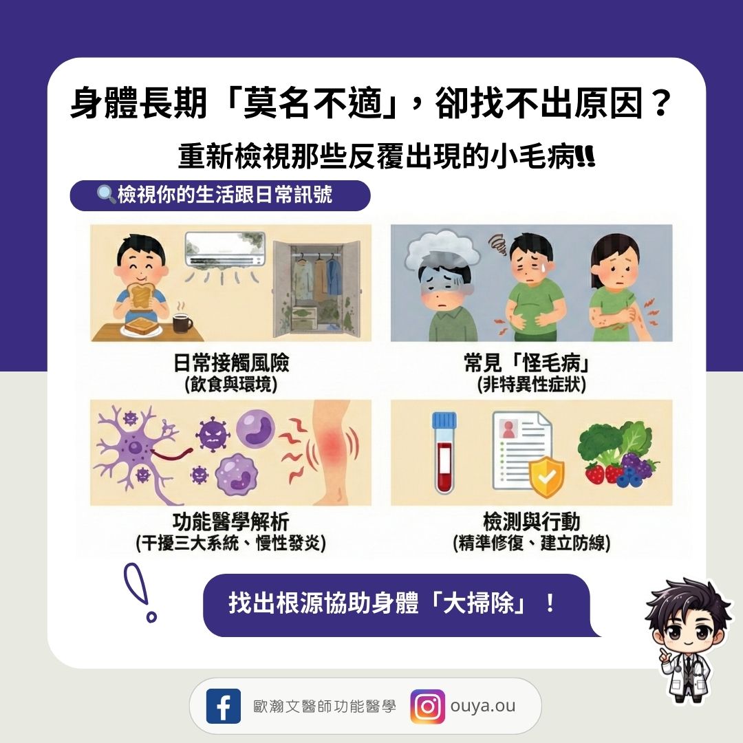 功能醫學黴菌毒素